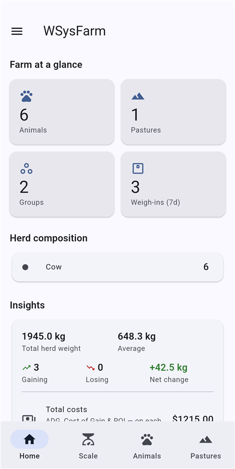 The WSysFarm home screen: farm at a glance, herd composition, and insights