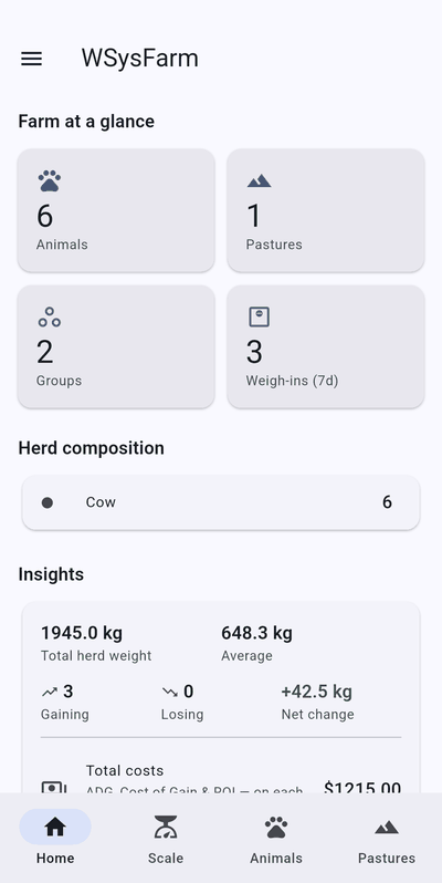 WSysFarm home screen: Farm at a glance tiles showing 6 animals, 1 pasture, 2 groups and 3 weigh-ins in 7 days, then herd composition and insights with total herd weight 1945 kg and average 648.3 kg.